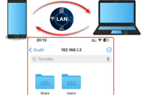 Truyền dữ liệu giữa điện thoại và máy tính qua mạng LAN